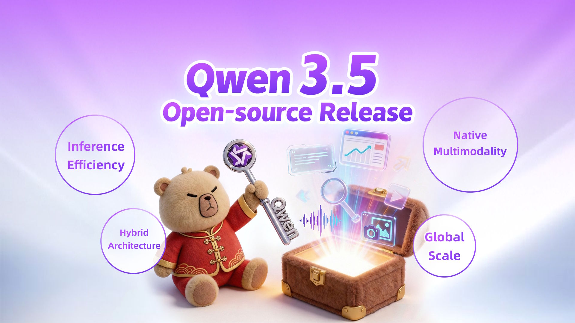 Alibaba Qwen3.5 AI Model